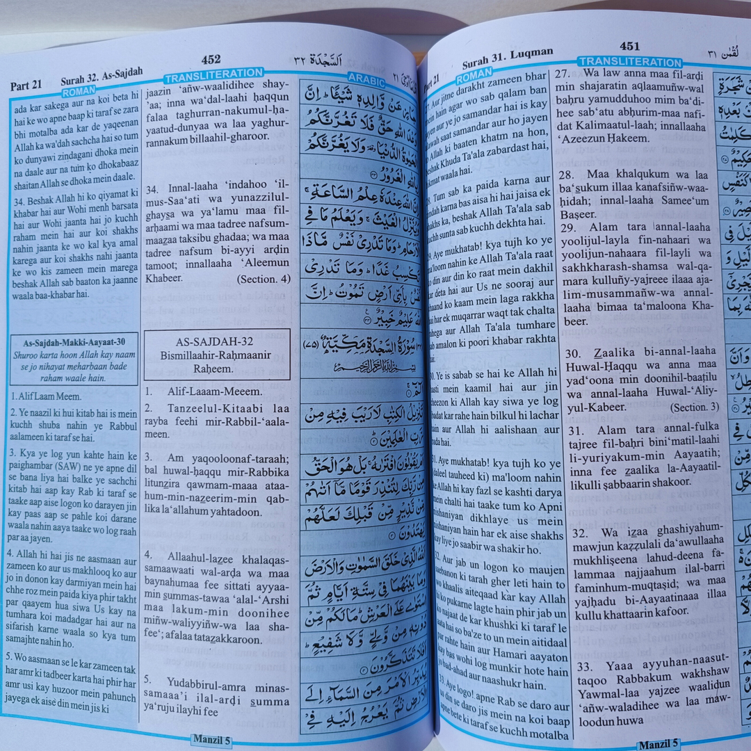 Holy Quran Translated